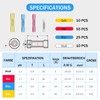 Kuject Crimp Connector Set of 100 Cable Connectors Butt Connector