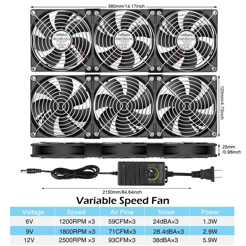 AmRunJe 3X 120mm Computer Fan with AC Plug 110V –