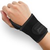 ReaPro Wrist Support, Wrist Support with Thumb for Right or