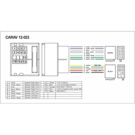Campervan 12 – 023 ISO Car Radio Adaptor for Ford 2003 and (Select Models) Wire Wiring Loom Cable Lead Connector Plug Adaptor Stereo
