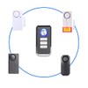 Mengshen Remote Control Suitable for Alarms M64 / M641/ M642/