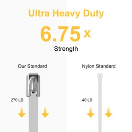 OFFO Metal Zip Ties 19.7 Inches Premium Heavy Duty Stainless Steel Wire Multifunctional Locking Exhaust Wrap Flexible Durable 30 Pcs