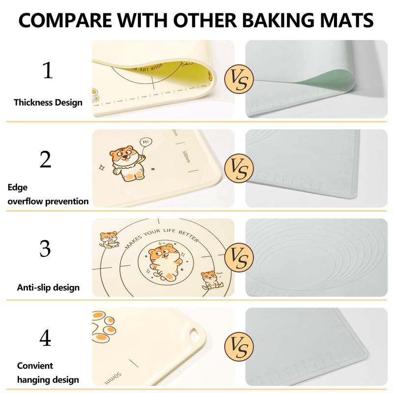 COOKSTYLE 34x24 Inch Extra Thick Silicone Pastry Board, Silicone Baking