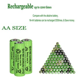 Yibatopow 16 Packs1.2V AA 300mAh Solar Lights Batteries Ni-MH Rechargeable Double A Battery for Outdoor Solar Lights, String Lights, Pathway Lights