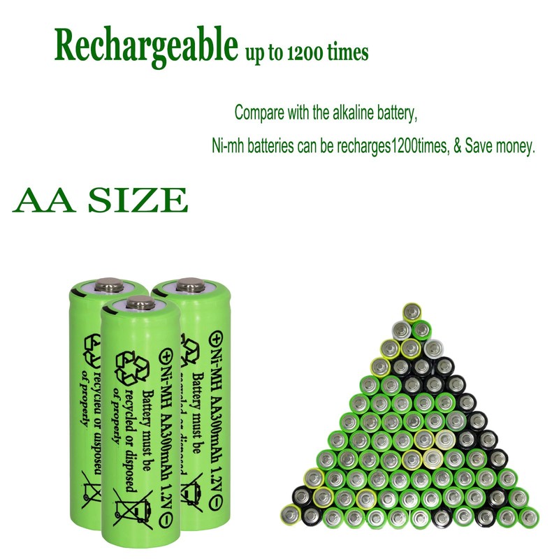 Yibatopow 16 Packs1.2V AA 300mAh Solar Lights Batteries Ni-MH Rechargeable