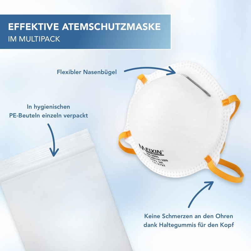 Meixin Set of 20 MX-2005 FFP2 Respirator Masks, CE EN
