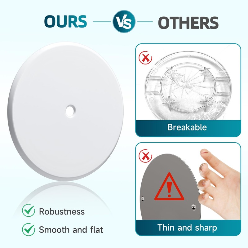 2 Pcs 7 Inch Cleanout Cover, Decorative Cleanout Access Covers