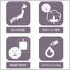 Sanyo Bussan Diary Leaf Essence Mask, Individually Packaged, Hotel Specifications,