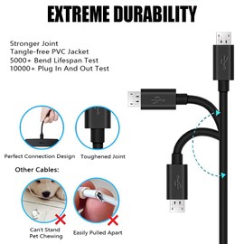 KKPOERT Micro USB Charging Cable is Compatible with Bose Soundlink Color I, II, SoundWear Companion Bluetooth Speakers, Mini II, Rotating Plus, QuietComfort 35 Headphone Charging Cable (5FT)