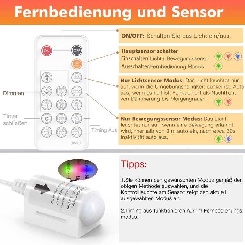 WOBANE LED Strip with Motion Sensor, 5 m LED Strip,