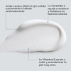 AmLactin Rapid Relief Restoring Lotion + Ceramides | 24-Hr Dry
