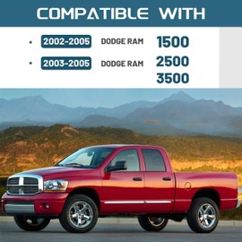 KUAFU Upper Dashboard Panel Replacement Compatible with 2002-2005 Dodge Ram 1500 2003-2005 Dodge Ram 2500 3500 Forward Upper Dash Panel Replacement for 5GT31XDVAC (Slate Gray)