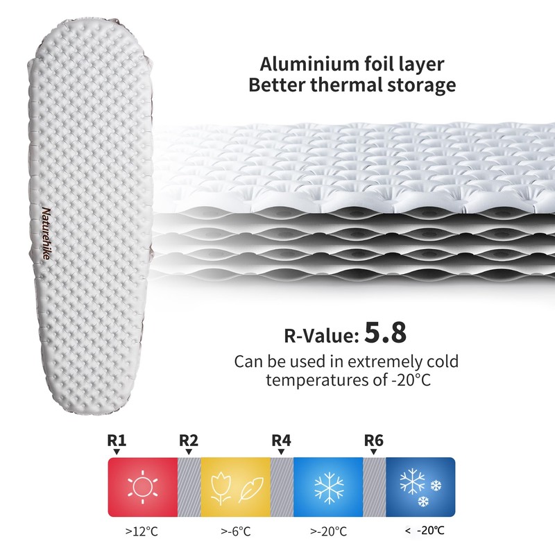Naturehike Camping Sleeping Mat, 7cm Thickened Ultralight Inflatable Camping Mattress