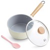 ROCKURWOK Ceramic Nonstick Sauce Pan with Lid, 1.5 Qt Small