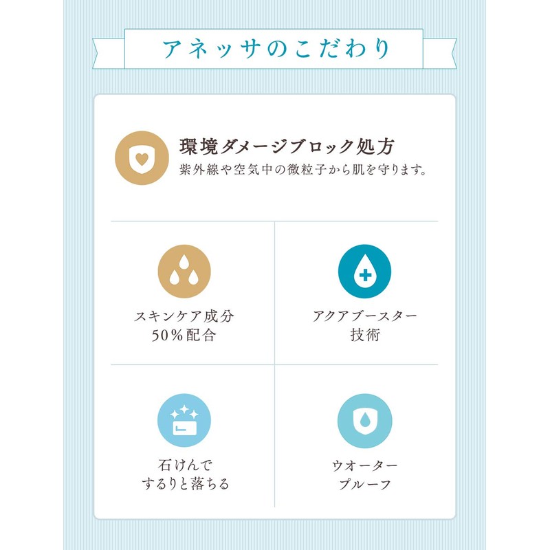 ANESSA (Old Product) Anessa Moisture UV Mild Milk A Sunscreen,