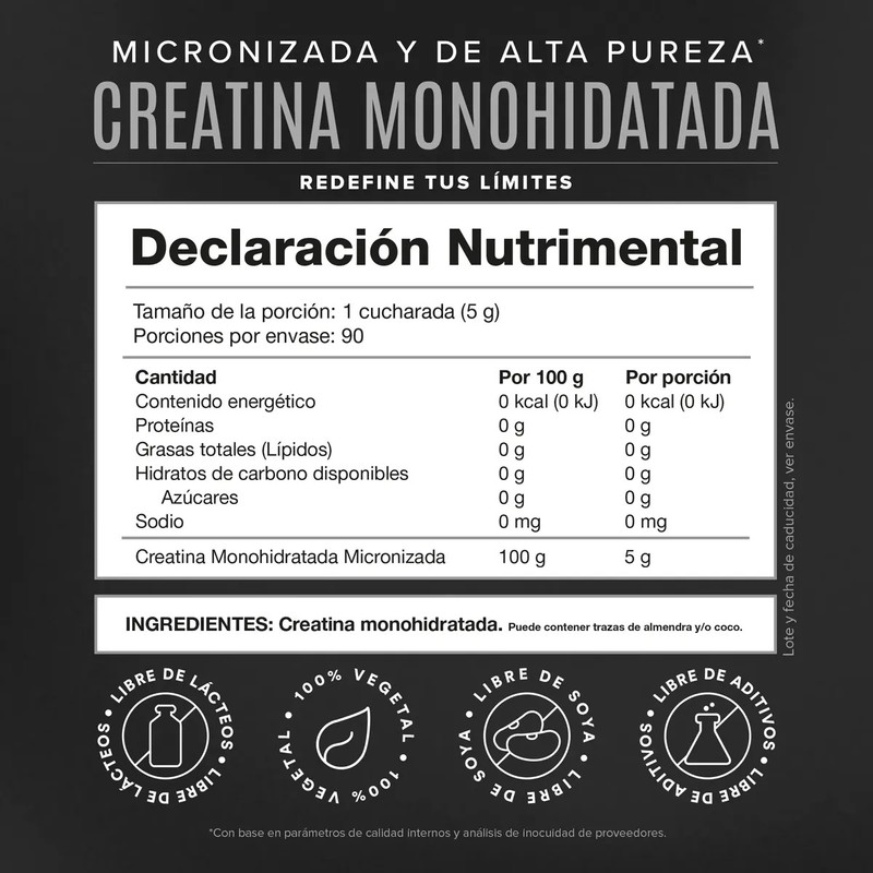Birdman Creatina Monohidratada Proteína Whey Black Pegasus