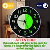 Oxmidud 12 Inch Glow in the Dark Wall Clock,Battery Operated