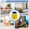 2 Pack A1 Pet Replacement Filter Compatible with VEWIOR Air