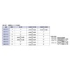 Kakudai 649-841-30 PVC Pipe Connection Parts Set for 3 Pipe