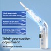 Tonsil Stone Remover with Camera,Electronic Tonsil Stone Removal Kit with