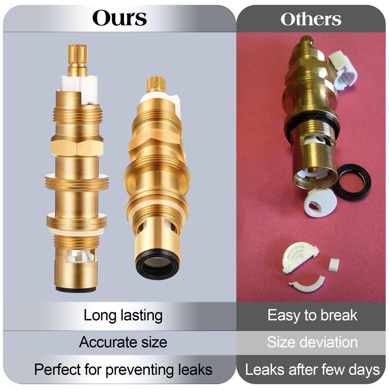 Dreyoo Ceramic Disc Cartridge Replacement for 910-030, Shower and Faucet