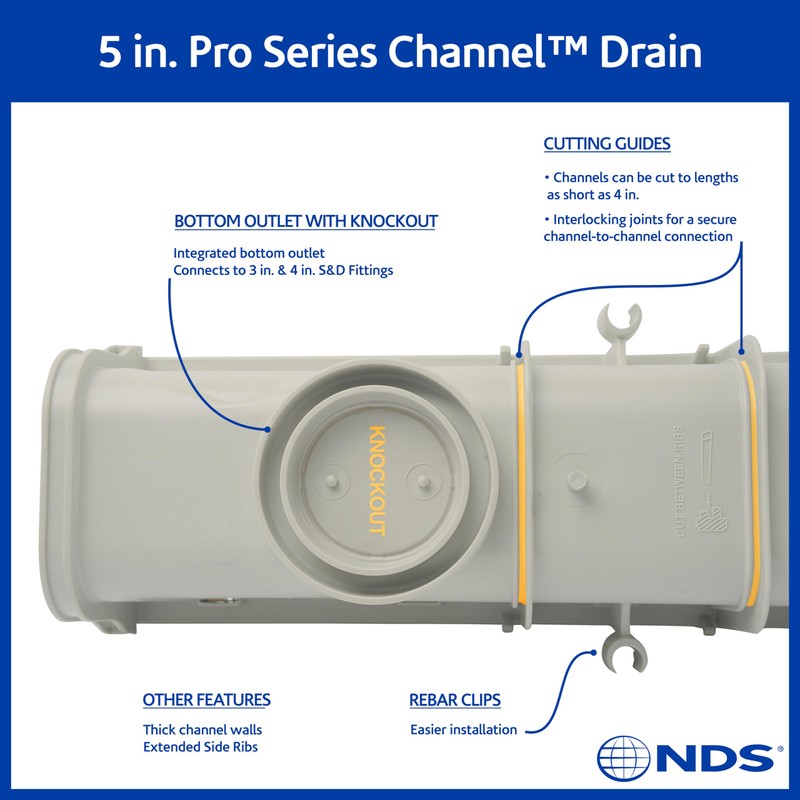 NDS 864G 5-Inch Pro Series Channel Drain Kit, 5-1/2-Inch X