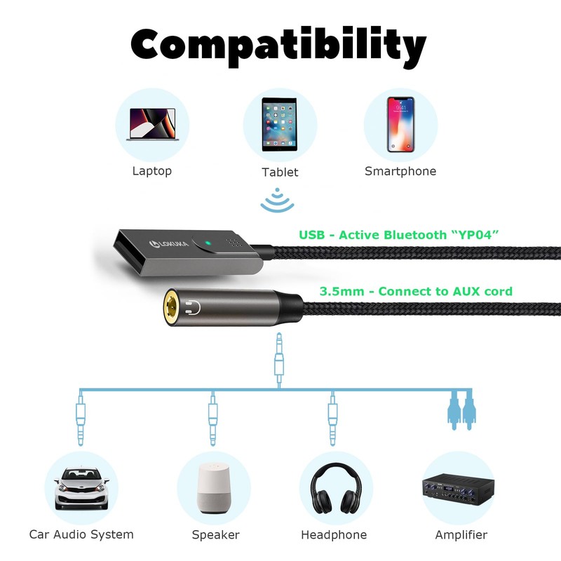 Bluetooth 5.3 to Aux Adapter for Car or Amp, USB