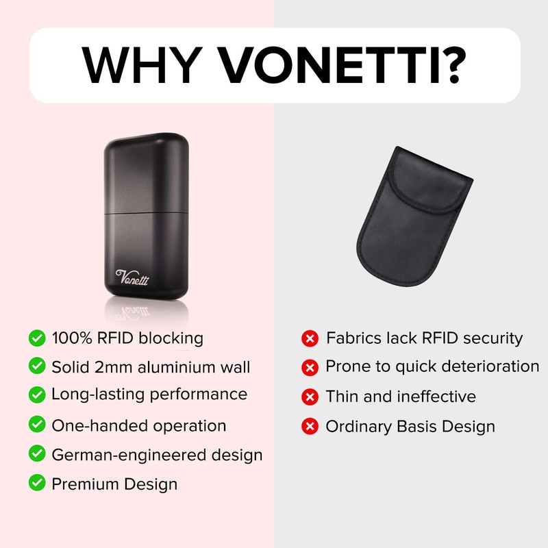 VONETTI Bello - Premium Signal Blocker Faraday Box, Key FOB