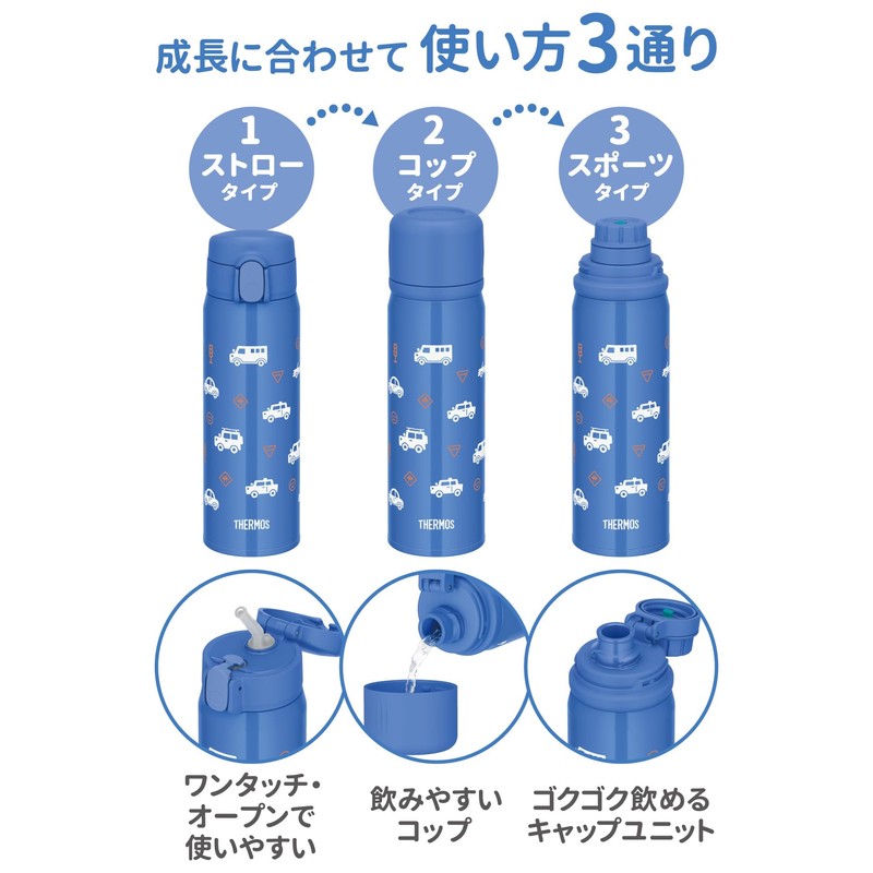 Thermos FJW-550TR COB Vacuum Insulated 3-Way Bottle, Cobalt Blue, For