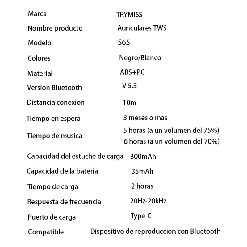 S65 Auriculares Bluetooth TRYMISS Inalmbricos Deportivos Para Gym con Micrfono