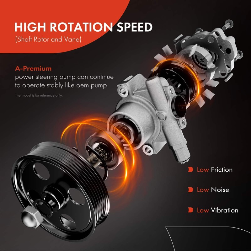 A-Premium Power Steering Pump with Pulley Compatible with Mitsubishi Montero