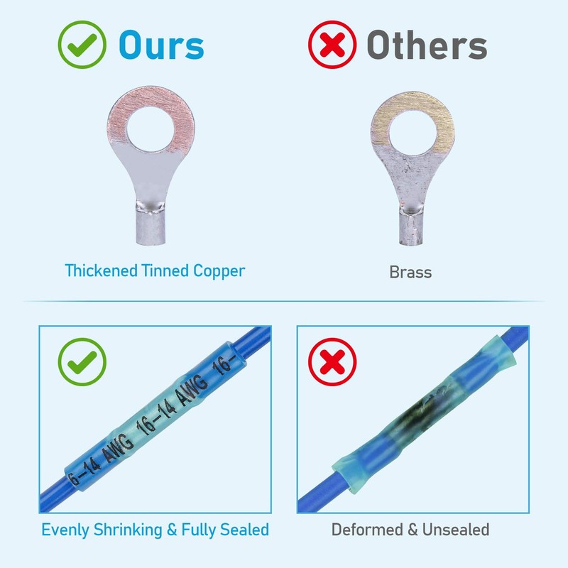 TICONN 250Pcs Heat Shrink Wire Connectors, Waterproof Automotive Marine Electrical