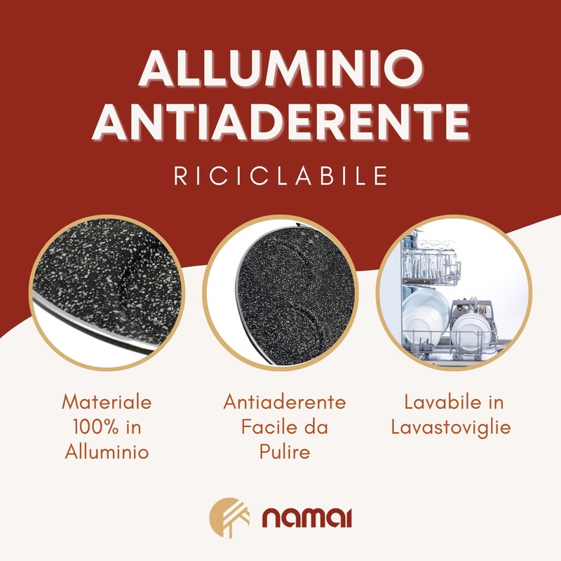 NAMAI - non-stick pan for pancakes - for eggs- removable