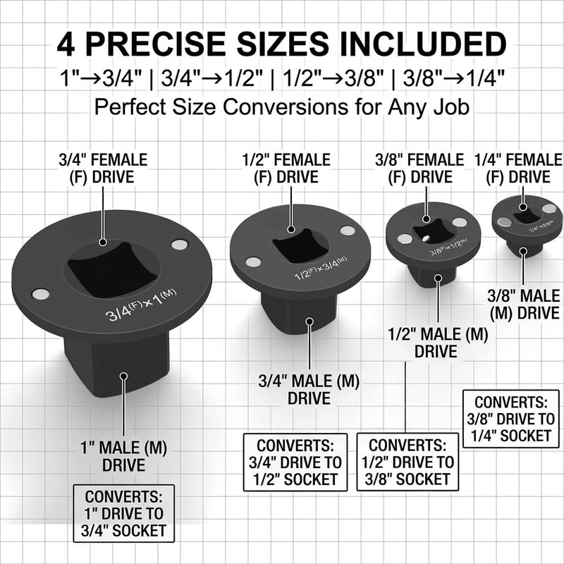 Low Profile Impact Socket Adapter Set, 4PC Drive Ratchet Kit,