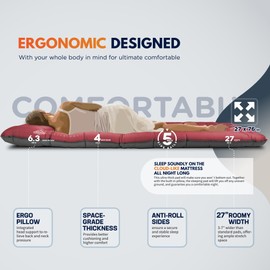 ZOOOBELIVES Camping Sleeping Pad with Built-in Pump & Pillow, 5-Inch Thick, 27-Inch Wide, Ultralight Inflatable Camp Mat with Snap Buttons, Compact for Hiking Backpacking and Travel - Airlite1901