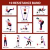 LEEKEY Resistance Bands Set for Pull-Up Assistance & Full-Body Training,