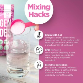 Collagen Peptides Powder for Women Collagen Protein Types I &III 10oz 