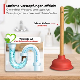 Nirox Nirox 2er Set Saugglocke - Pmpel mit 110 & 140 mm Durchmesser - P?mpel mit starker Saugleistung - Abflussstampfer inkl. Holzgriffe - Chemiefreier Ausgussreiniger