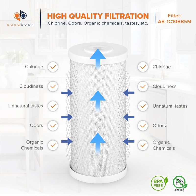 Aquaboon 5 Micron 10x4.5 Carbon Block Water Filters Whole House