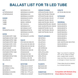 JESLED T8 LED 4FT Type A+B Light Bulbs, 24W(65W Equivalent), 3200LM, 6000K Super Bright, Plug and Play or Ballast Bypass, 4 Foot LED Fluorescent Tube Replacement, ETL Listed, Dual-Ended, Clear(4-Pack)