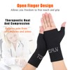 TOFLY® Wrist & Thumb Support Sleeve, 1 Pair Compression Arthritis