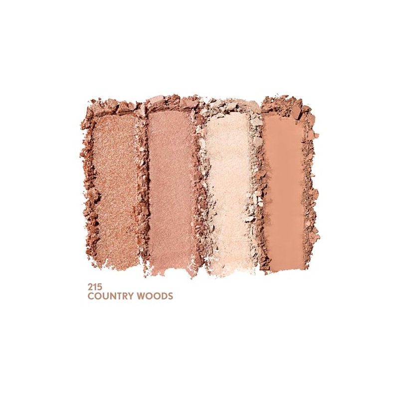 COVERGIRL Eye Enhancers 4-Kit Eye Shadow Country Woods, .19 oz