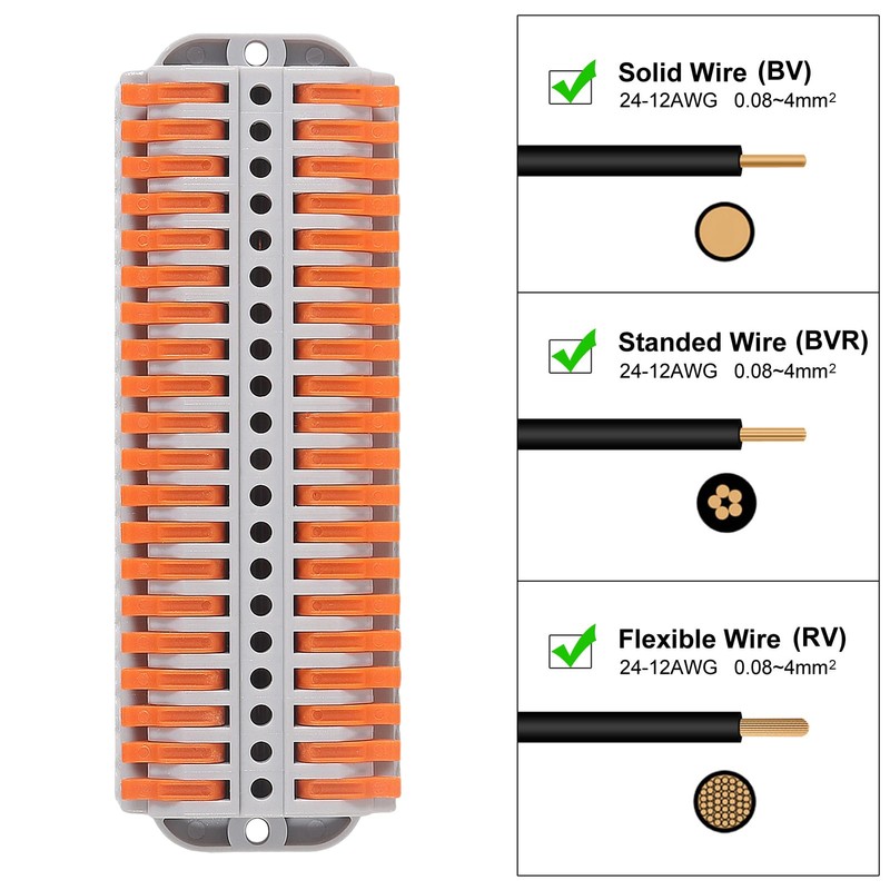 2pcs Lever Wire Connectors, Wire Splicing 20 Conductor Connectors for