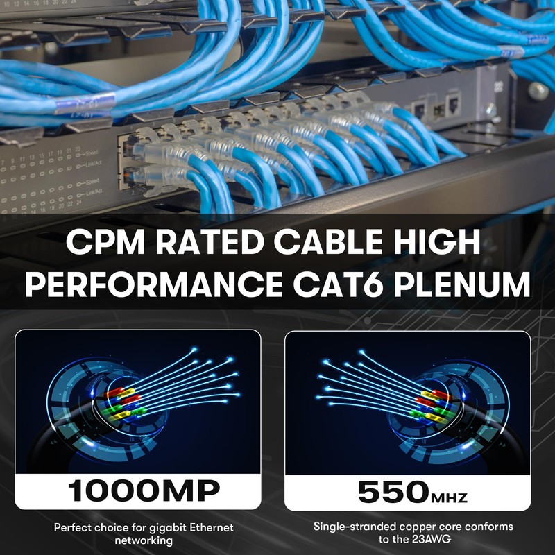 AAA Cables Cat6 Plenum 1000Ft Solid Copper | DSX-8000 Network