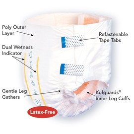 Tranquility Slimline Original Adult Disposable Brief - SM - 20 ct