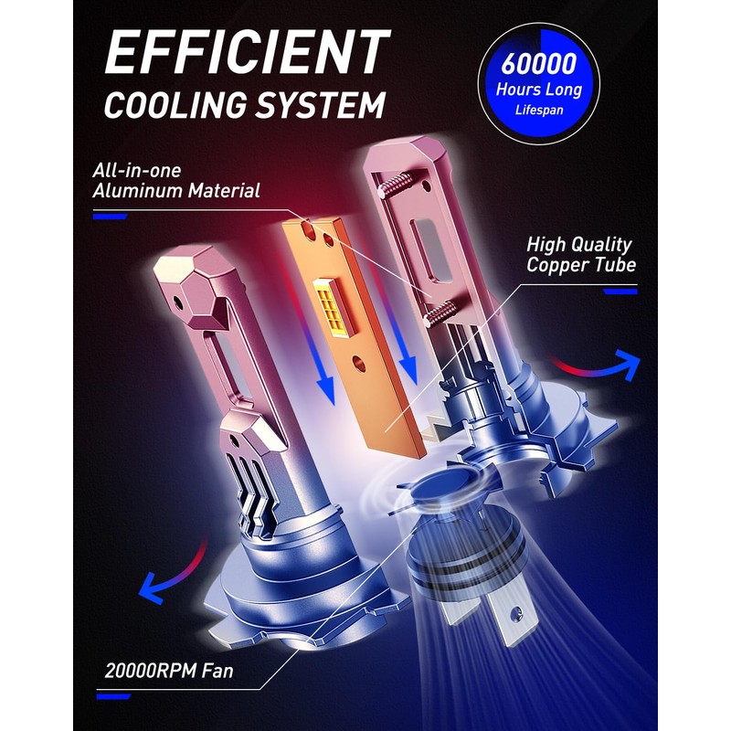 AUTOONE H7 LED Bulb, 800% Brighter, 5 Min Quick Install,