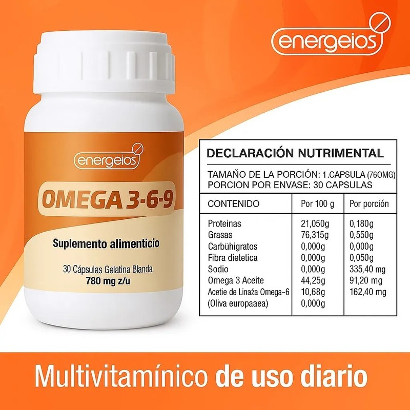 Citrato De Magnesio 60 Caps Y Omega 3 6 9