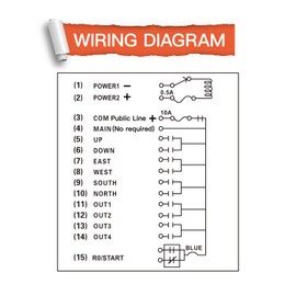 F23-BB Industrial Remote Controller, 8 Buttons Switches Hoist Crane Control Lift Remote Control with Two Transmitter and One Receiver (F23-BB 2 Transmitter 12-48V DC)