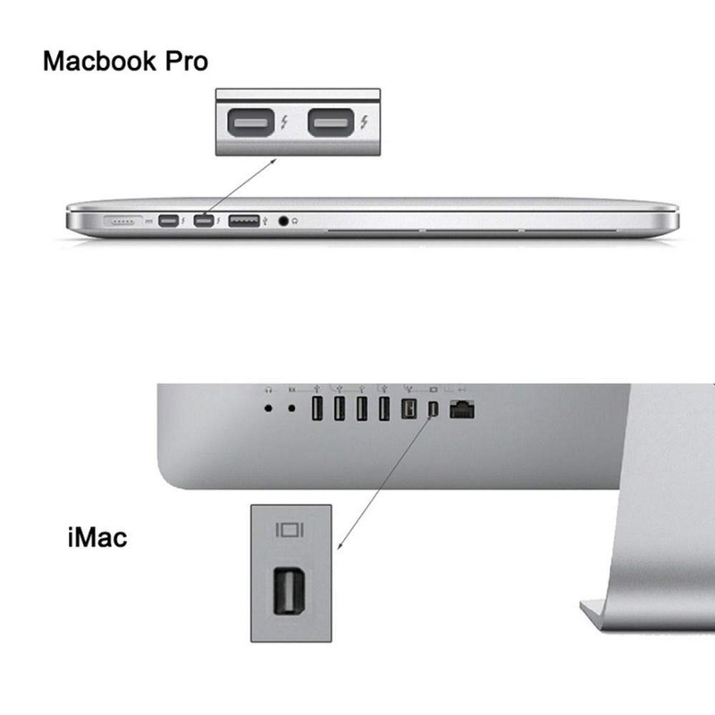 Mini Display Port DP to HDMI Adapter Cable for MacBook