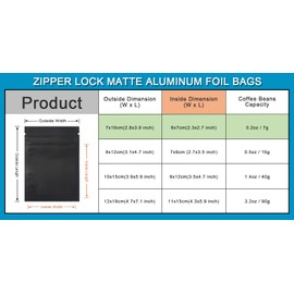FERENLI 100Pcs Zipper Lock Self Seal Flat Pouch for Zip Aluminum Foil Lock Package Bag Coffee Food Storage Resealable Mylar Bags Heat Sealable Candy Reclosable Bags (7x10cm (2.8x3.9 inch), Black)